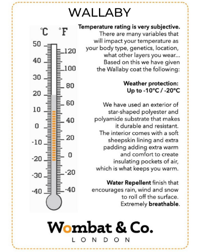 imagen con detalle del rango de temperaturas del abrigo wallaby